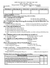Kiểm tra học kỳ I - Năm học 2014 - 2015 môn Tin học - Lớp 6